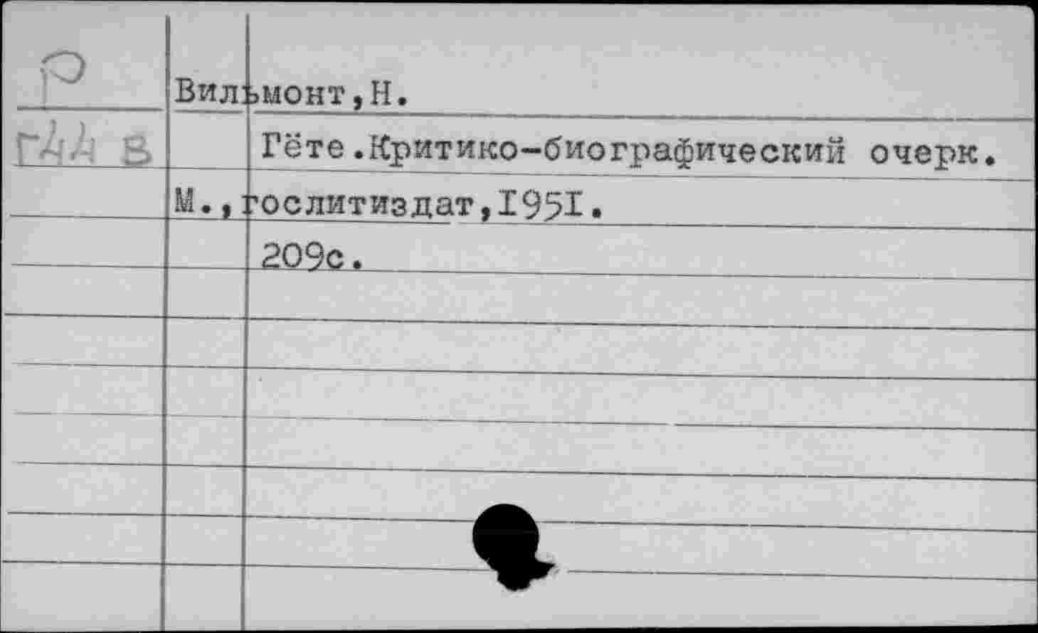 ﻿р	Вил:	>монт,Н.
гАЛ &		Гёте.Критико-биографический очерк, 'ослитиз дат, 1951 •
		209с. _ _
		
		
		
		
		
		
1			